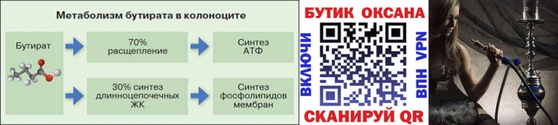 БУТИРАТ бутандиол  Краснотурьинск 